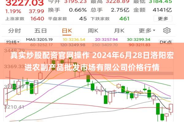 真实炒股配资官网操作 2024年6月28日洛阳宏进农副产品批发市场有限公司价格行情