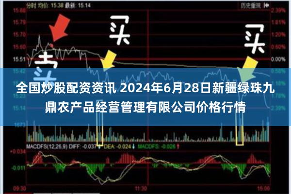 全国炒股配资资讯 2024年6月28日新疆绿珠九鼎农产品经营管理有限公司价格行情