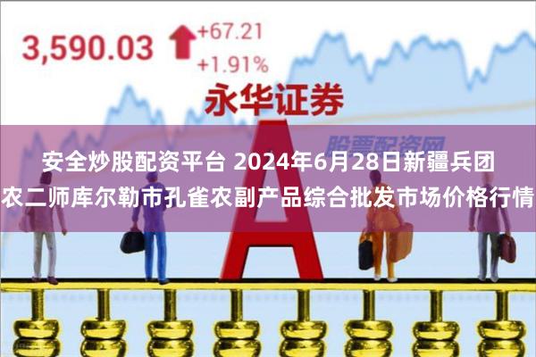 安全炒股配资平台 2024年6月28日新疆兵团农二师库尔勒市孔雀农副产品综合批发市场价格行情