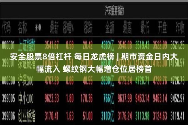 安全股票8倍杠杆 每日龙虎榜 | 期市资金日内大幅流入 螺纹钢大幅增仓位居榜首