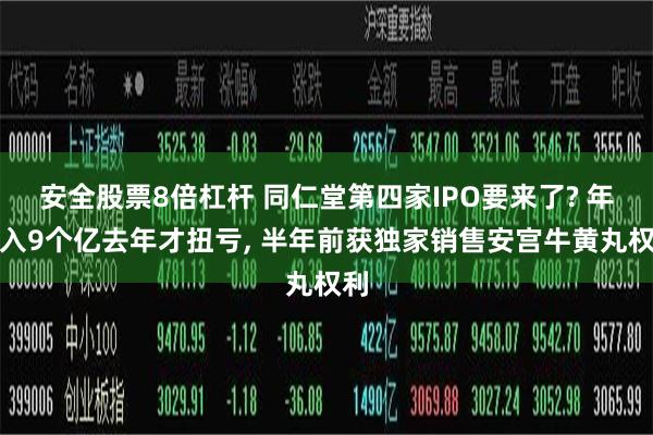 安全股票8倍杠杆 同仁堂第四家IPO要来了? 年收入9个亿去年才扭亏, 半年前获独家销售安宫牛黄丸权利