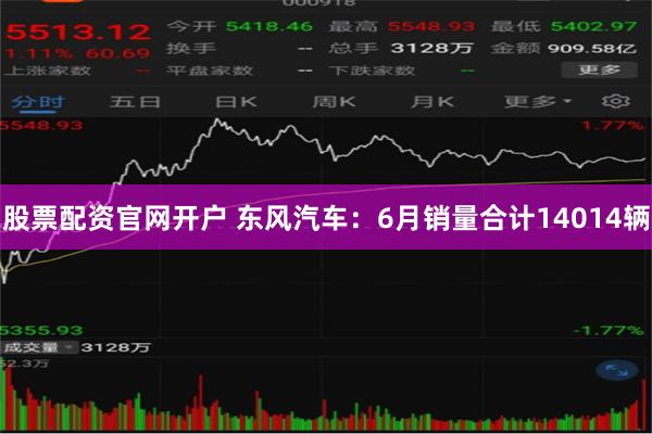 股票配资官网开户 东风汽车：6月销量合计14014辆