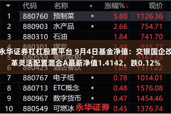 永华证券杠杠股票平台 9月4日基金净值：交银国企改革灵活配置混合A最新净值1.4142，跌0.12%