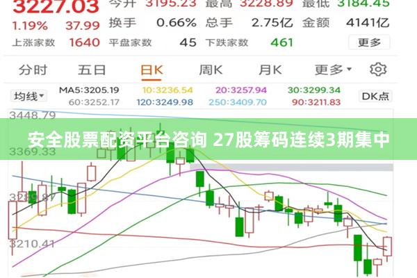 安全股票配资平台咨询 27股筹码连续3期集中