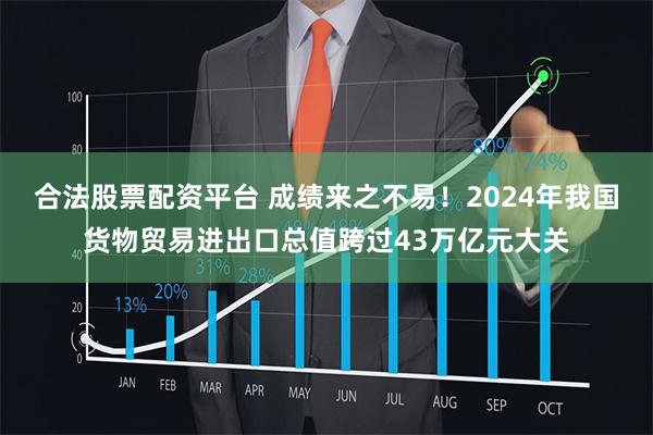 合法股票配资平台 成绩来之不易！2024年我国货物贸易进出口