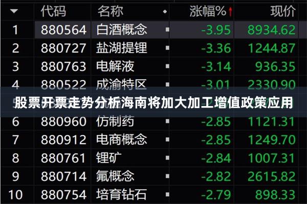 股票开票走势分析海南将加大加工增值政策应用